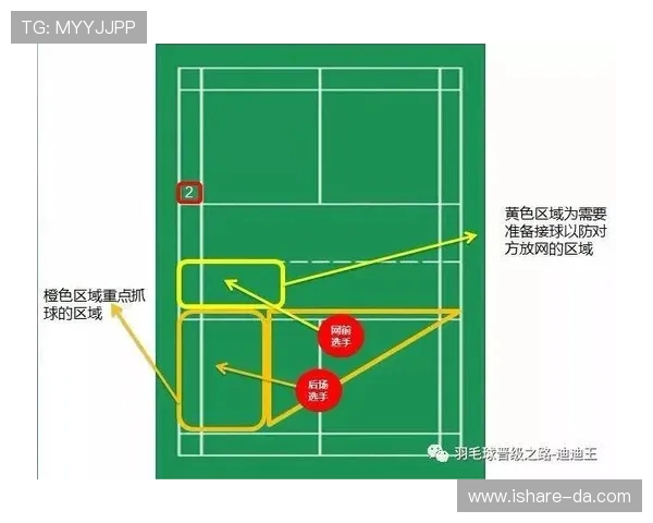 西安羽毛球队的战术创新与转换打法深度解析