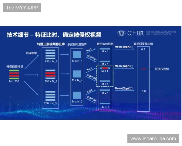 赛后分析:V5与RNG在团队协作中的优劣势对比与启示